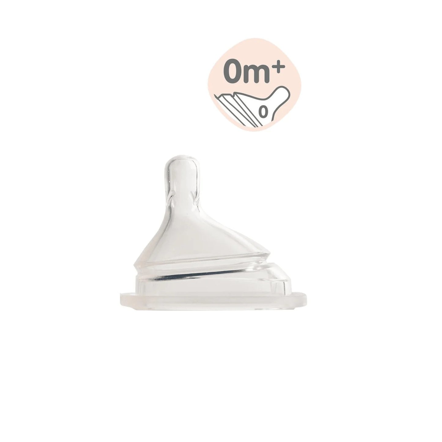 Hegen PCTO™ 60ml/2oz Botol Susu PPSU