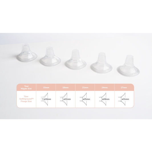 Hegen Flange (SoftSqround™) 19mm (2-Pack)