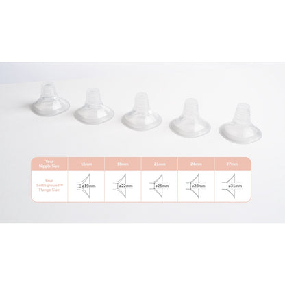 Hegen Flange (SoftSqround™) 19mm (2-Pack)